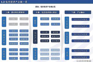 湾区翼龙新赛季名单：朱松玮刘传新郑祺龙在列 阿迪力加盟